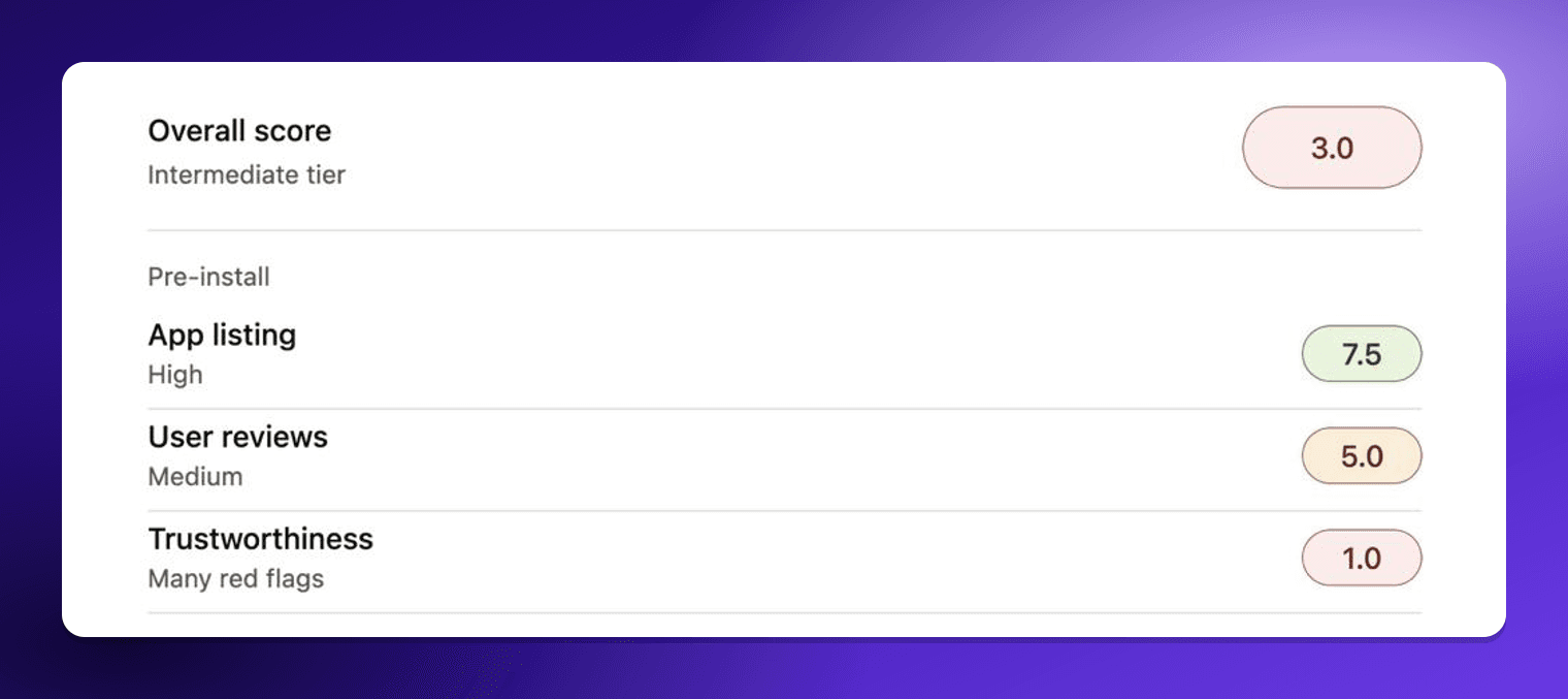 The case study app's audit scores: a 100% reply rate with templates still left user reviews at Medium. Screenshot from Den Markov's breakdown.