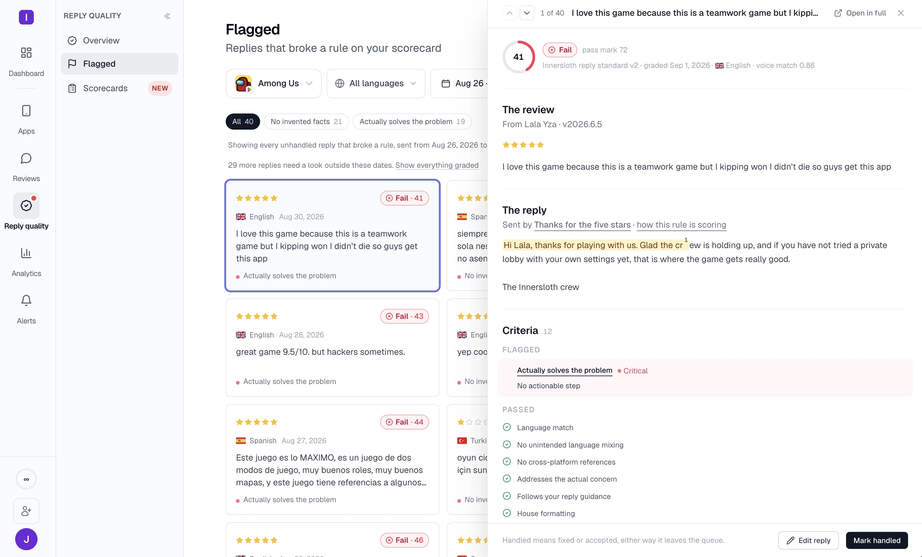 A flagged result open beside the queue: the original review, the published reply with the flagged sentence highlighted, and the twelve criteria split into the critical one it failed and the checks it passed.
