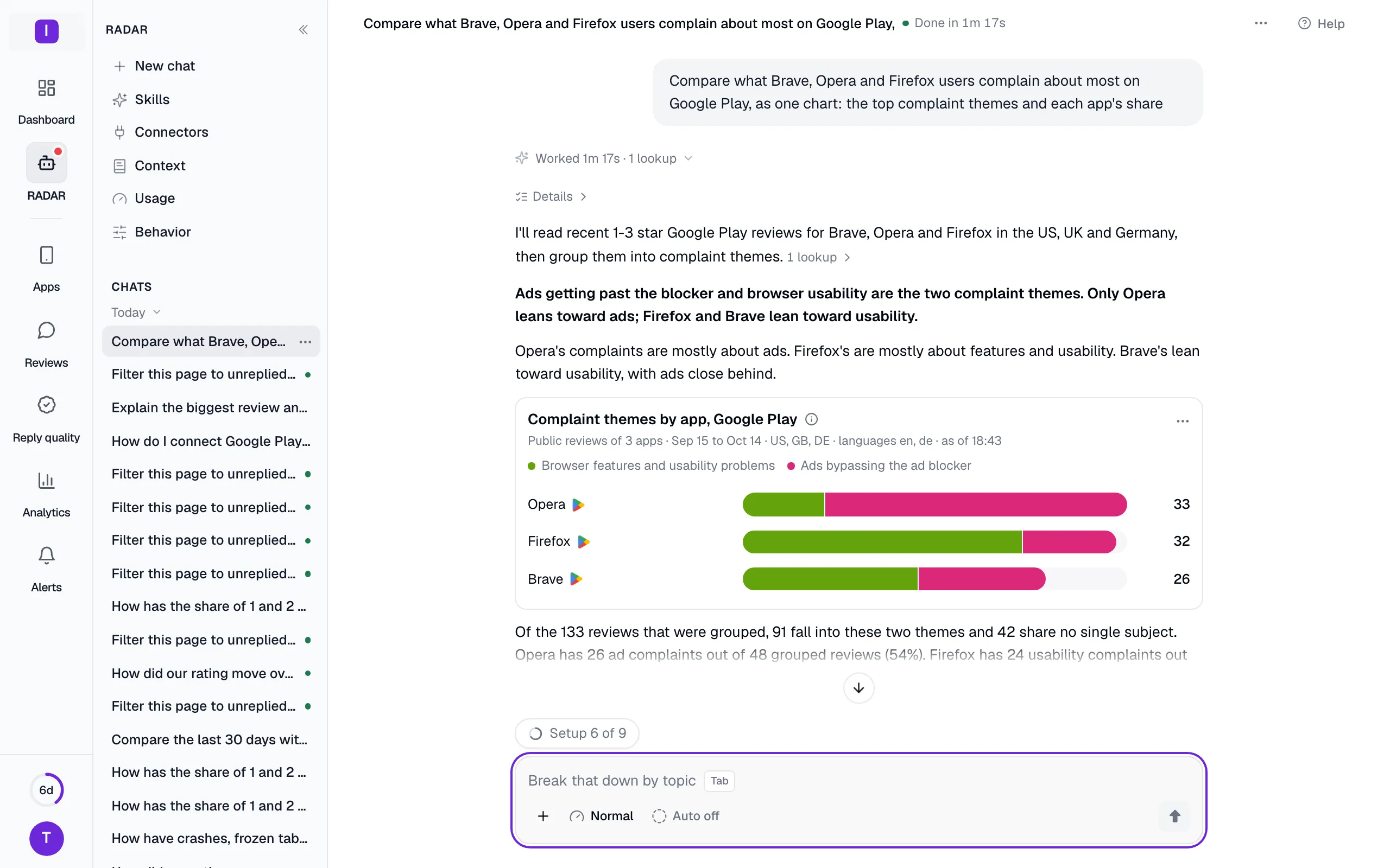 Asked what Brave, Opera and Firefox users complain about most on Google Play, RADAR groups their public reviews into themes and draws one bar per app: ads getting past the blocker, and browser usability.